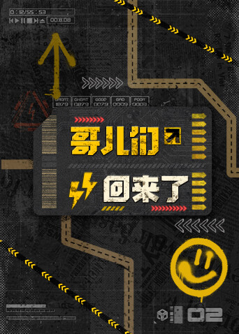 哥儿们回来了 海报 高清在线观看