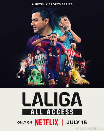 LALIGA：西甲全纪录 海报 高清在线观看