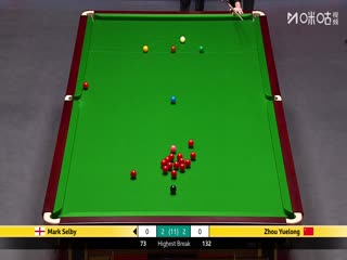 斯诺克英锦赛正赛16进8轮次 马克·塞尔比6-2周跃龙 20251204 海报 高清在线观看