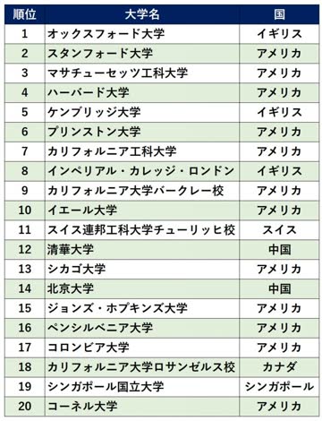 世界末日？749局被曝光 海报 高清在线观看