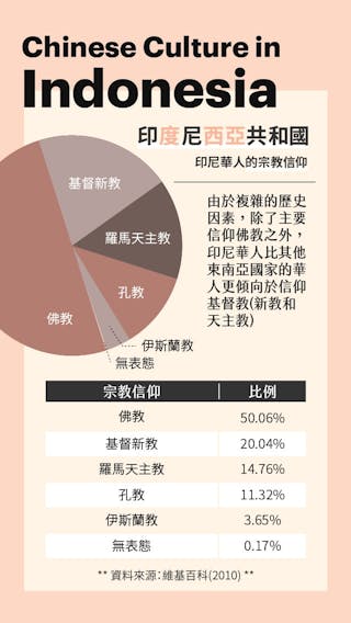 皆大欢喜2001 海报 高清在线观看
