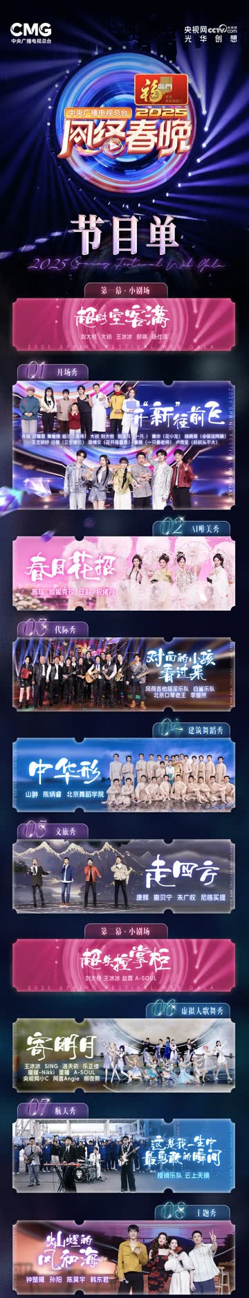 2025春节晚会-2025网络春晚小年夜特别节目 海报 高清在线观看
