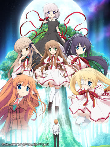 Rewrite 海报 高清在线观看