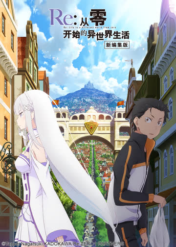 Re:从零开始的异世界生活 新编集版 海报 高清在线观看