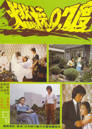 燃烧0.7度 海报 高清在线观看