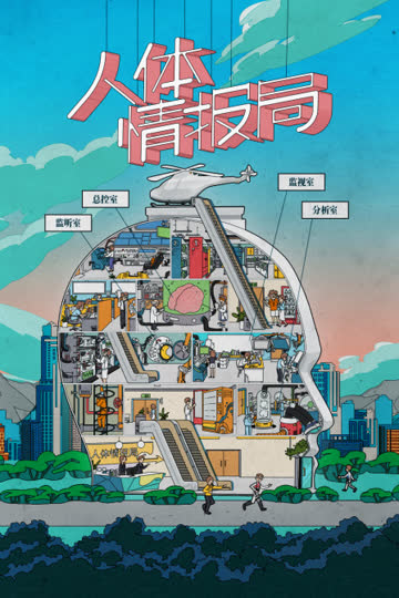 人体情报局 海报 高清在线观看