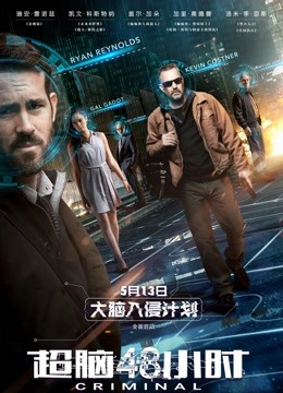 超脑48小时（普通话） 海报 高清在线观看