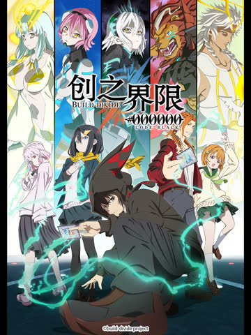 创之界限 海报 高清在线观看