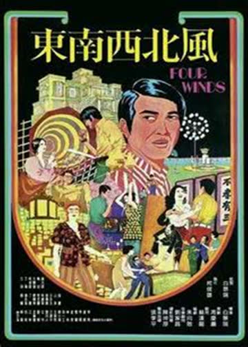 东南西北风 海报 高清在线观看