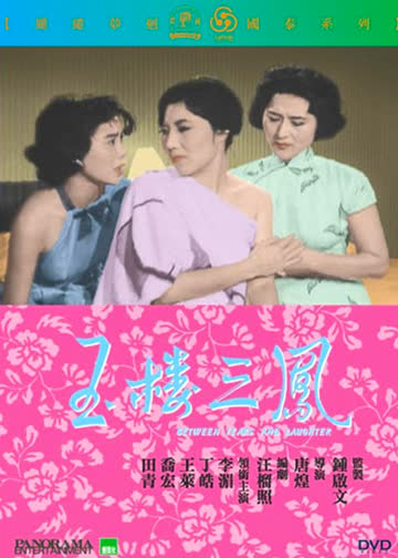 玉楼三凤 海报 高清在线观看